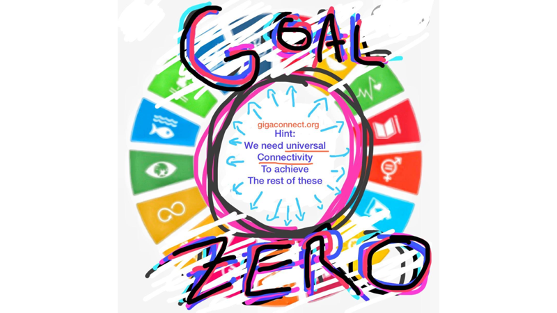 SDGsの開発目標、実は一つ足りない？？（SDG Zero）